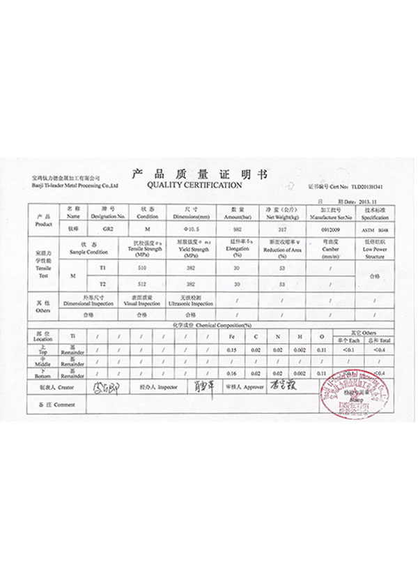 品質認証